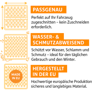 Gummimatten für FORD Tourneo Custom ab 2018 bis 2024...
