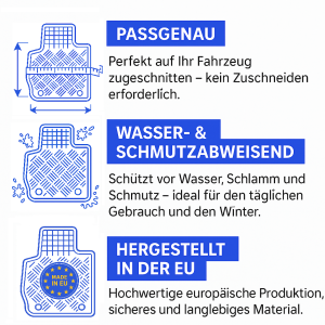 Passgenaue Gummifußmatten passend für Jaecoo...