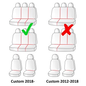 Sitzbezüge für Ford Tourneo Custom I Facelift ab 2018 bis 2023 – Polstermaterial