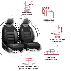 Autositzmatten für Seat ALHAMBRA I , II ab 1996 bis 2020 - Schutz für Sitze in der Farbe Schwarz