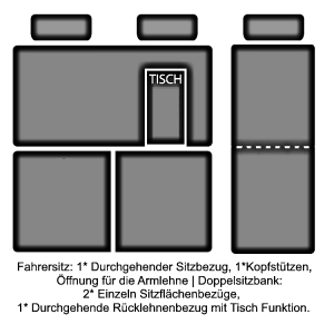 Passgenaue ROT Kunstleder Sitzbezüge geeignet für Ford Transit Bj. ab 2014 - AMBER