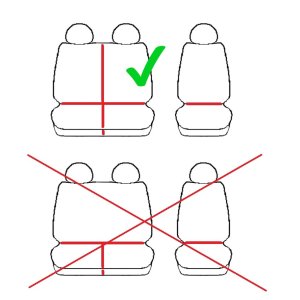 Passgenaue HERO Sitzbezüge geeignet für VW Crafter ab 2017 Maßgeschneidert 1+2 ( 3-Sitzer )